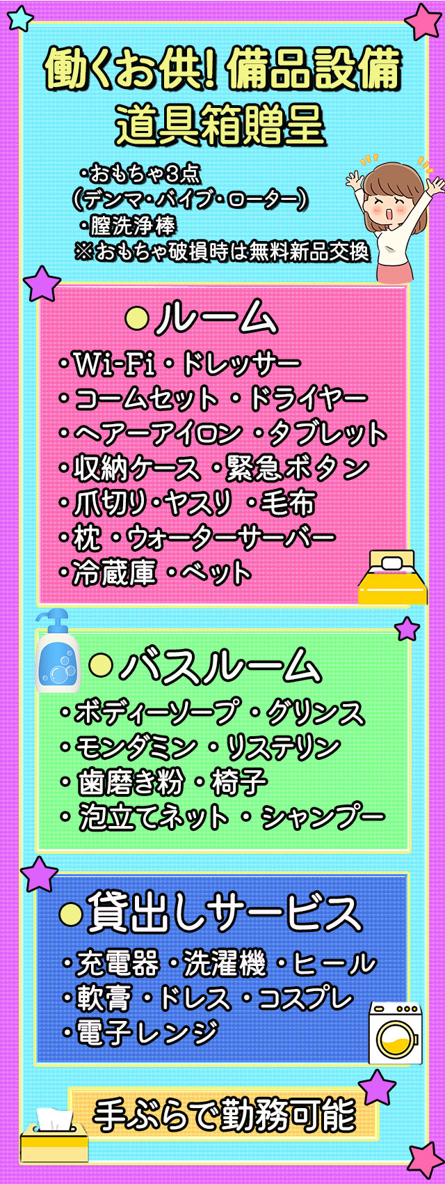 店舗・寮(備品完備)